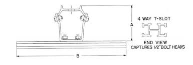 components of the conduit bracket working to provide stability and security