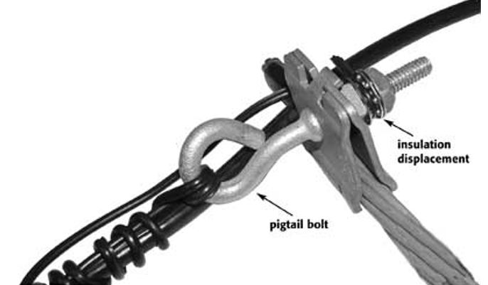 installation of the bolt should ensure the stability and security of the connections