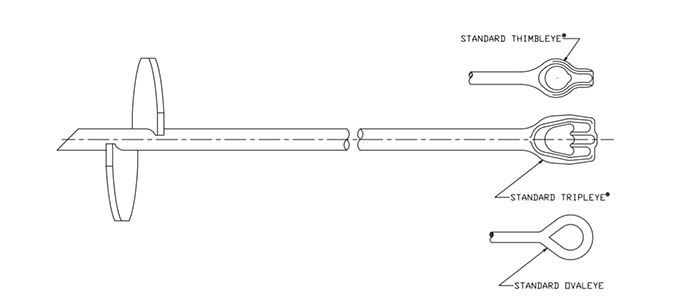 components of the anchor work together to ensure stability and security