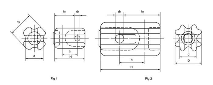 Components of the stay insulator used in overhead transmission lines