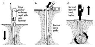 the features help to provide more stability to the appication