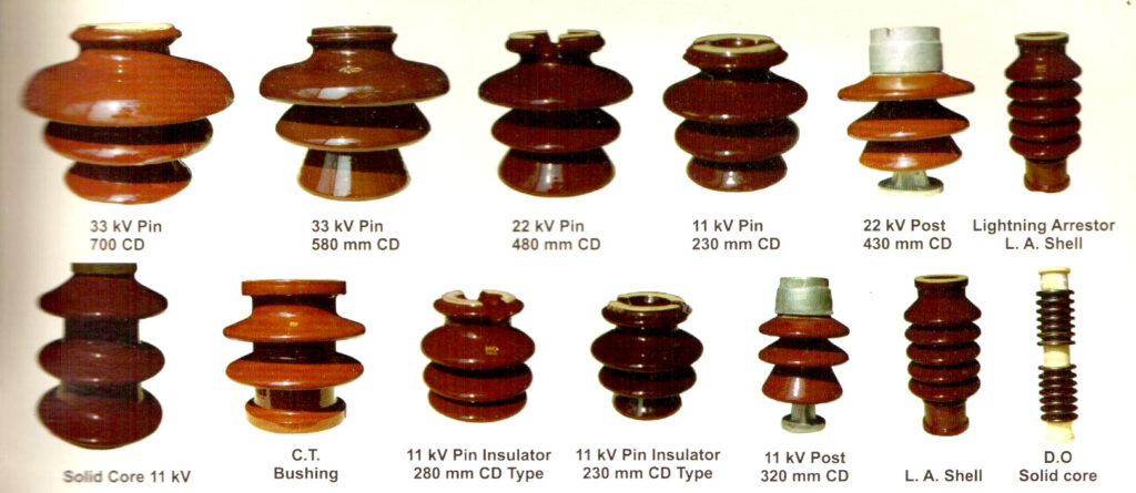 there are various types and designs of the pin insulators in the market