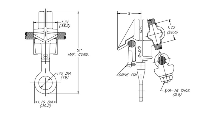 key features of the hot line clamps