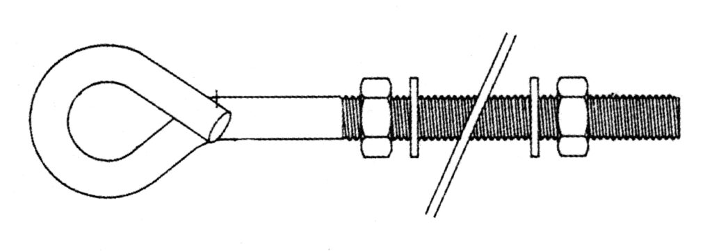 assess the various features of pigtail bolts