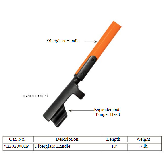 assess the various features of the bar anchor