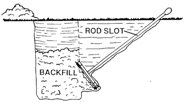 conduct proper maintenance and insepction of the anchor