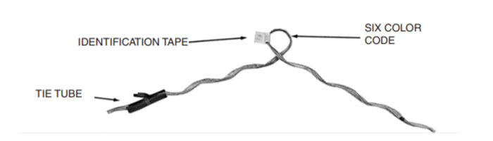 assess the various features of the spool tie