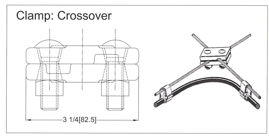 Assess the available features of the clamps