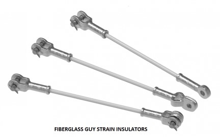 Guy strains keeping poles upright