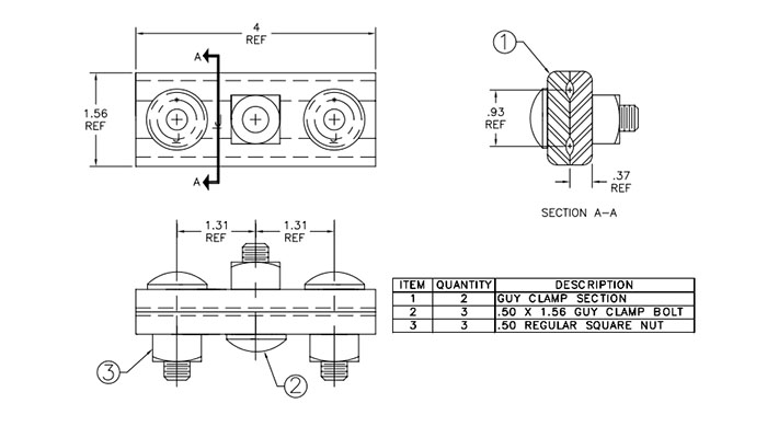 Guy  clamp specifications