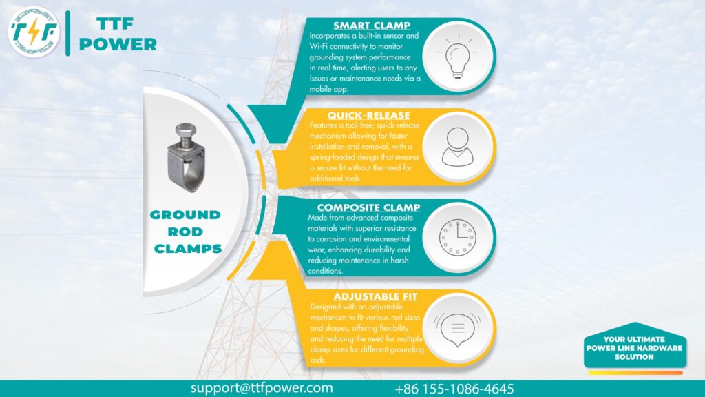 Ground rod clamp features