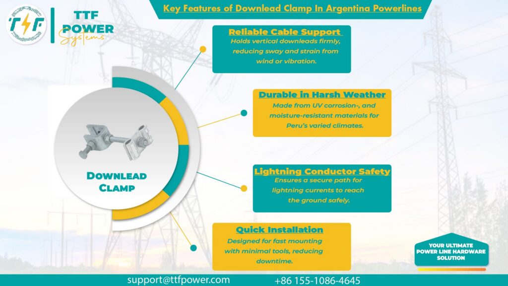 Key features of downlead clamps