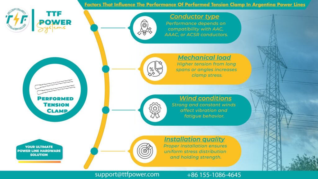 Formed wire performance factors