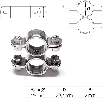 Double clamp bracket specifications