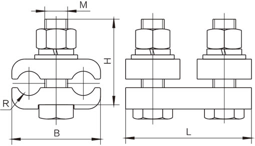 Specifications for the parallel groove connectors