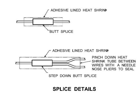 Splice connector quality assurance