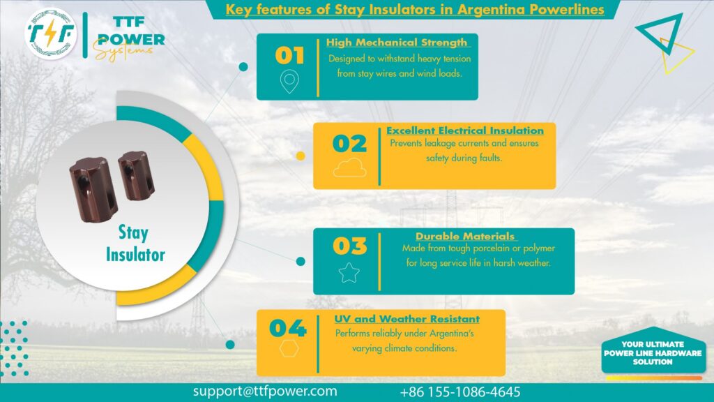 Quality-assured stay insulator
